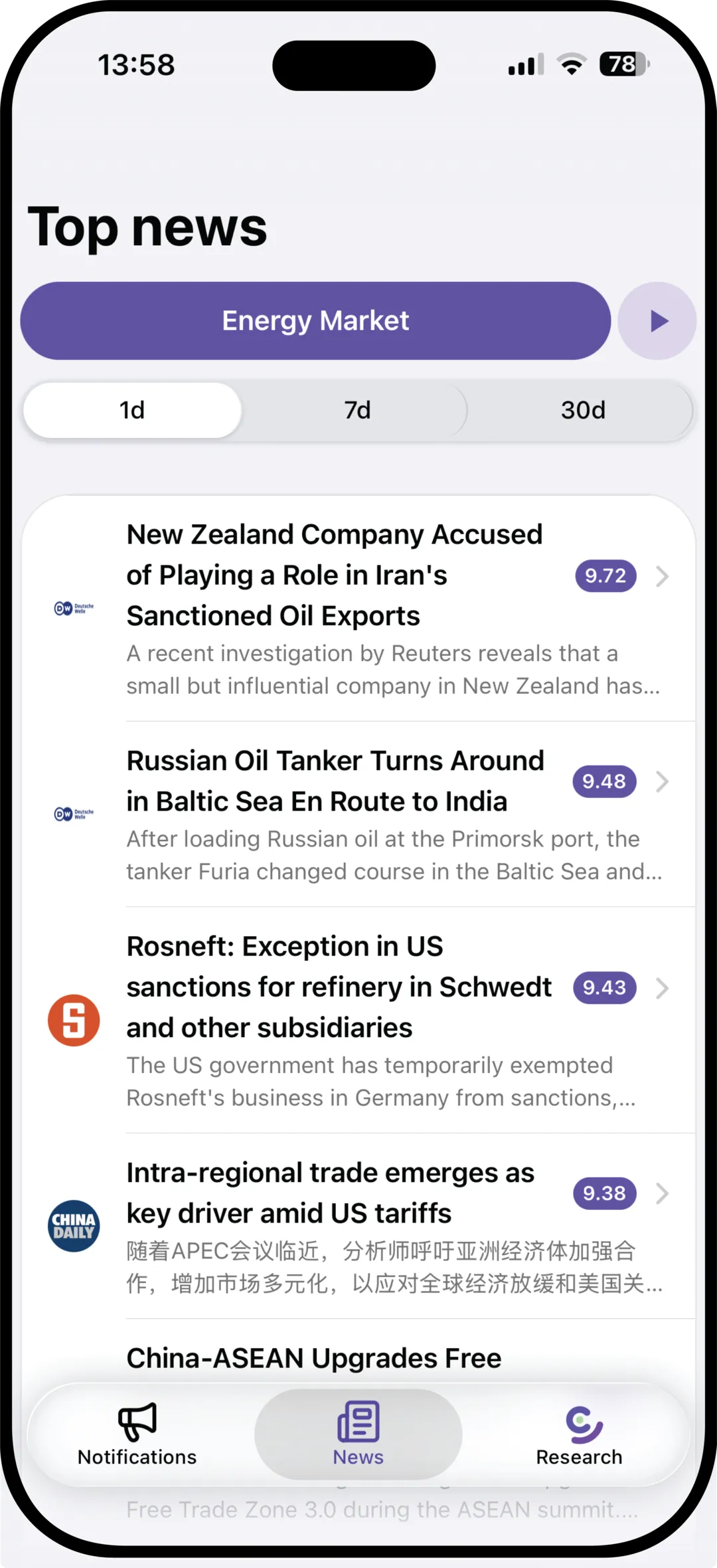 Intercept dashboard on mobile